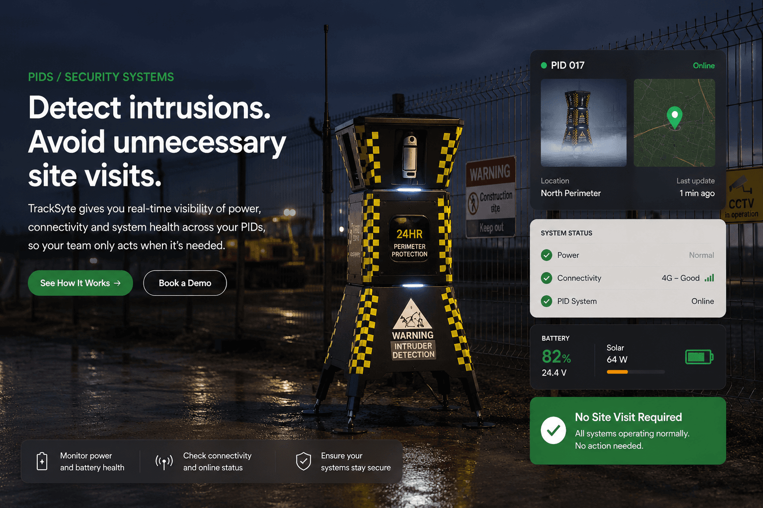 Perimeter intrusion detection system — detect intrusions, avoid unnecessary site visits