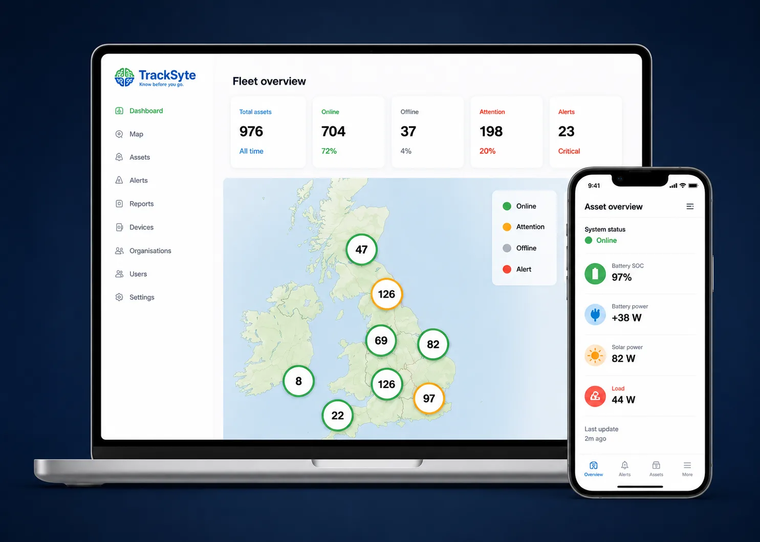 TrackSyte fleet overview on laptop and mobile